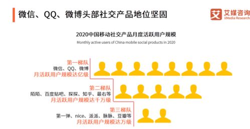 上浮下沉都不能少 技術(shù)咨詢產(chǎn)品分析報(bào)告