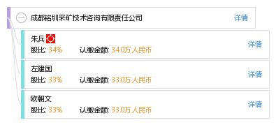 成都銘圳采礦技術(shù)咨詢有限責(zé)任公司 專業(yè)引領(lǐng)，技術(shù)賦能采礦業(yè)