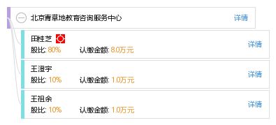 北京青草地教育咨詢服務中心 專業(yè)引領，點亮成長之路