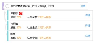 廣州開方教育咨詢服務有限公司 專業(yè)賦能，點亮未來教育之路